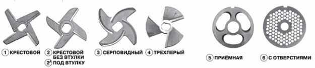 Инструмент для волчков ножи решетки (Россия)
